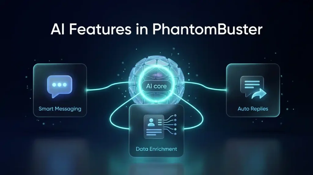 AI Features in PhantomBuster