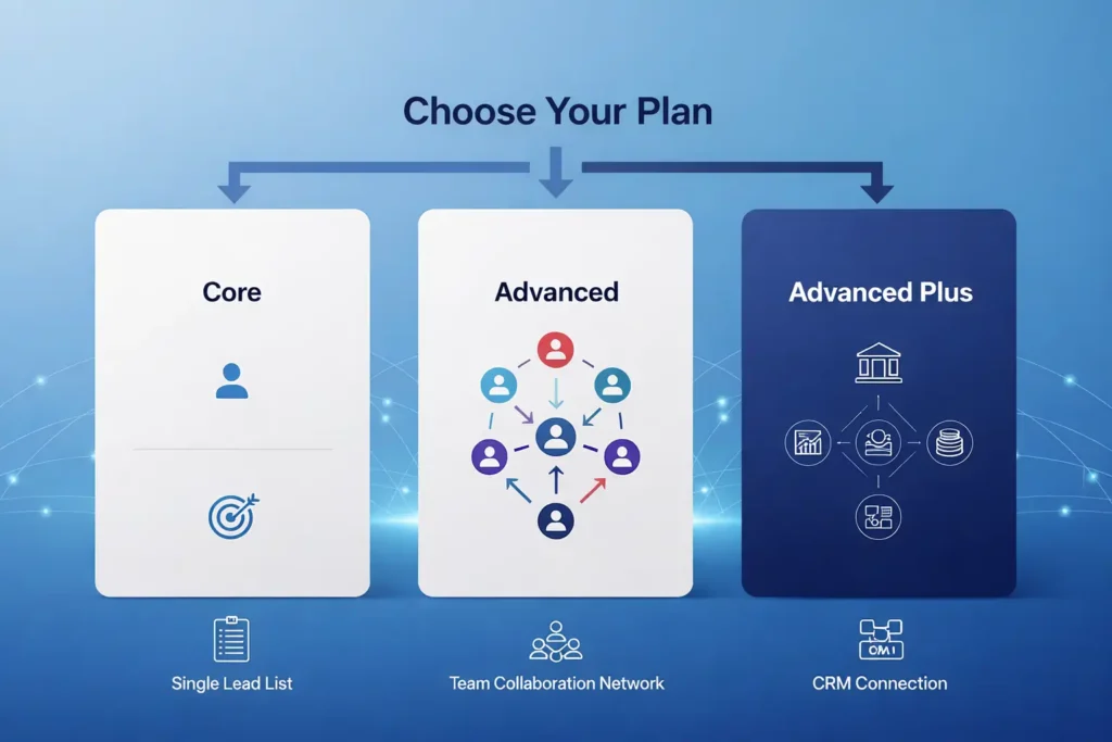 Choose the right LinkedIn Sales Navigator plan