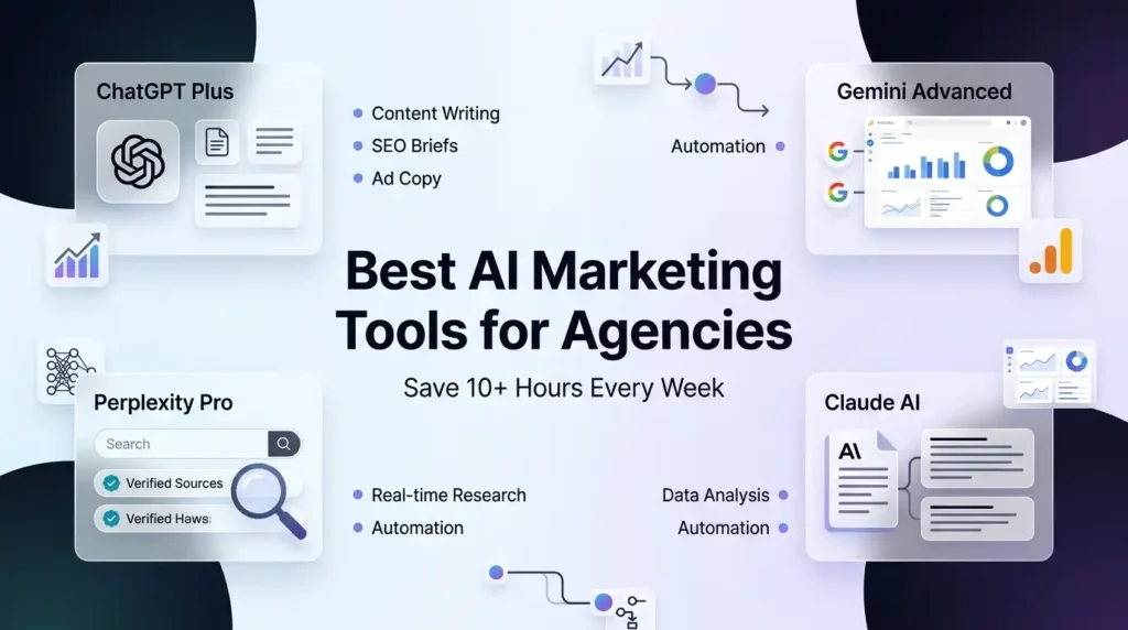 Best AI Marketing Tools for Agencies