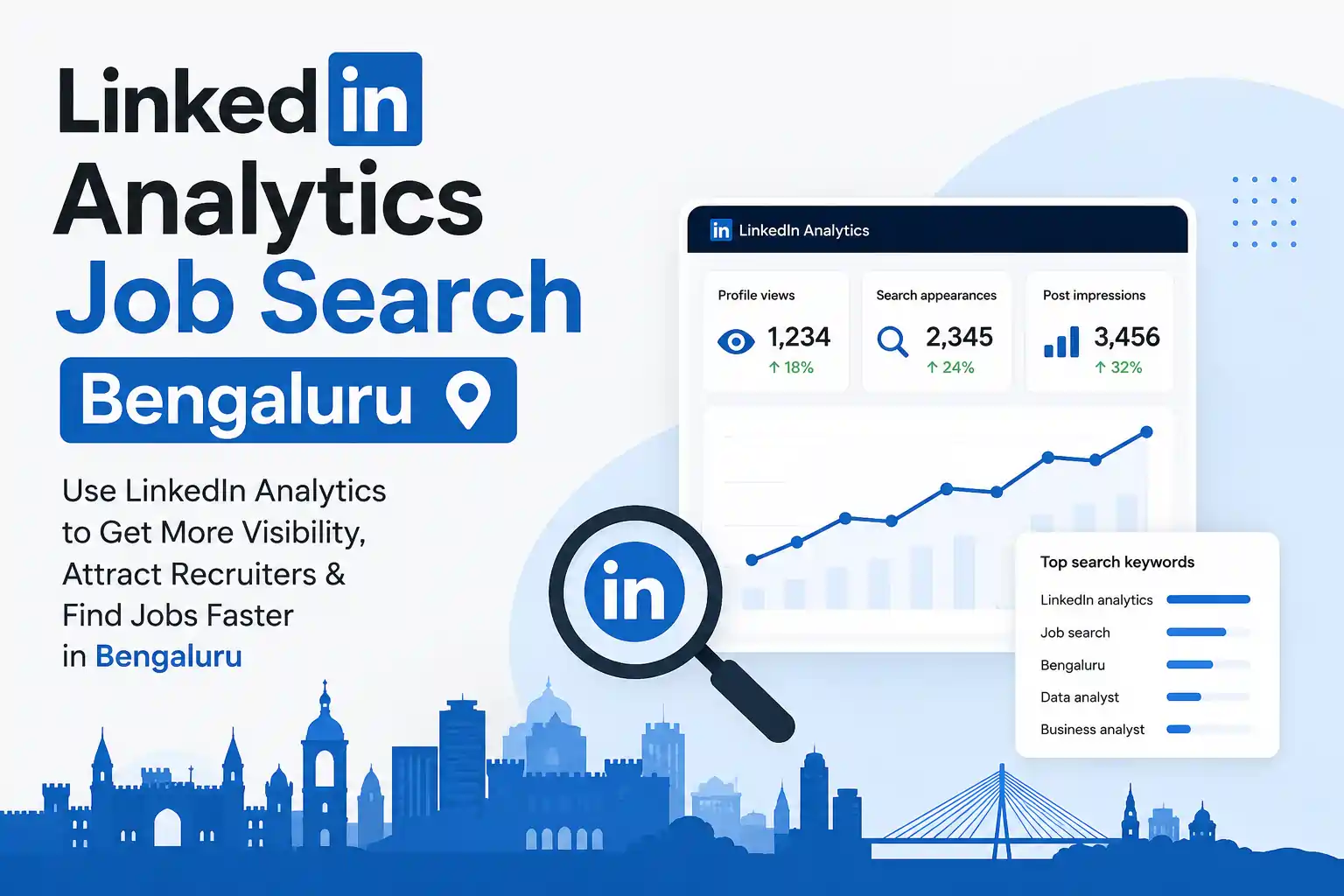 How to Use LinkedIn Analytics to Improve Your Bengaluru Job Search