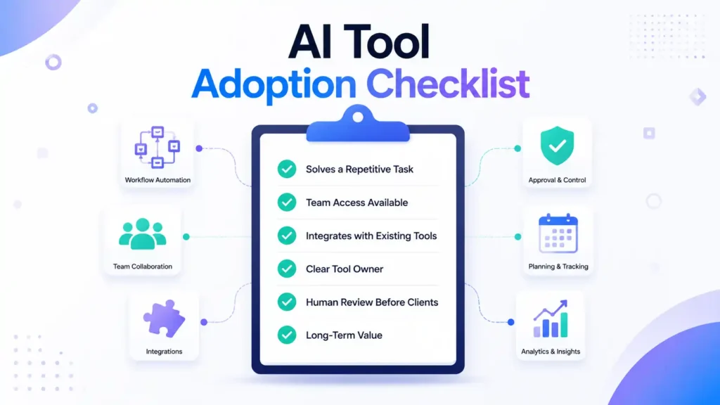 AI tool adoption checklist infographic for choosing the right marketing automation tools.
